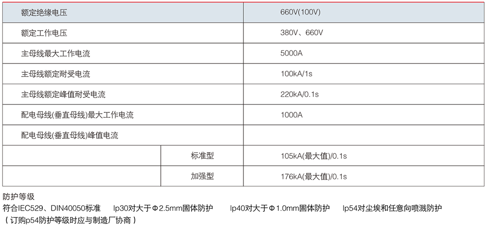 MNS 低壓抽出式開關柜參數(shù).jpg